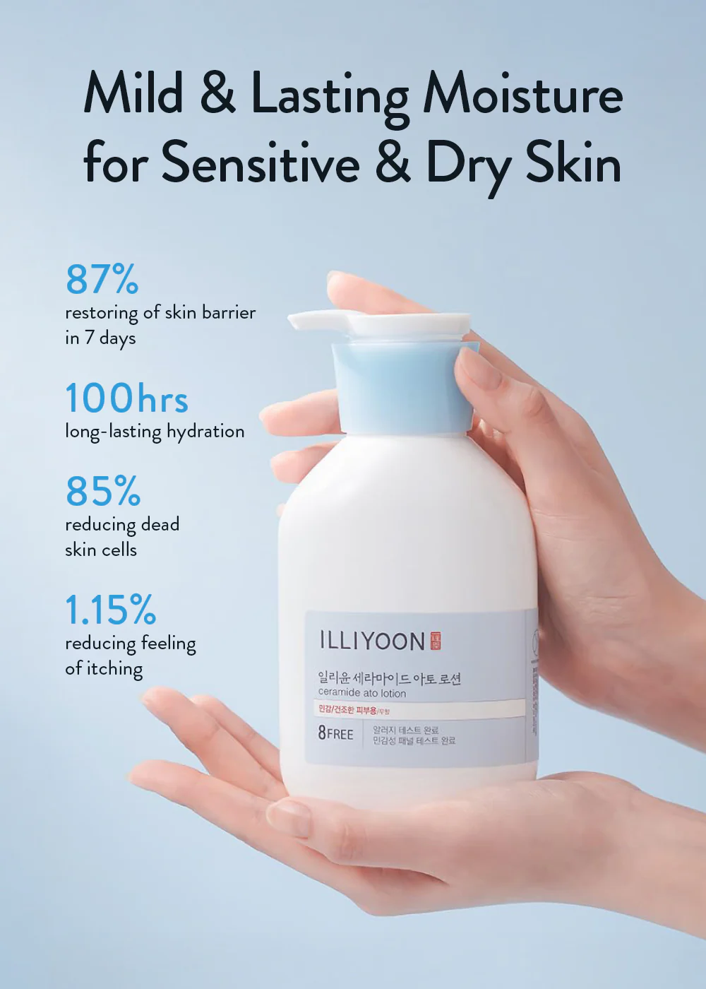 ILLIYOON Ceramide Ato Lotion 350ml - Image 4