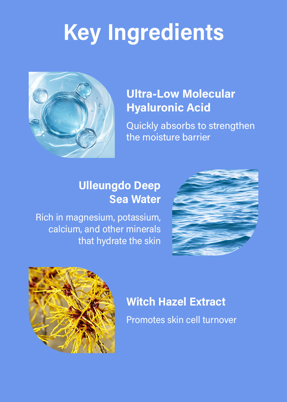 Isntree Ultra-Low Molecular Hyaluronic Acid Toner 300ml - Image 5