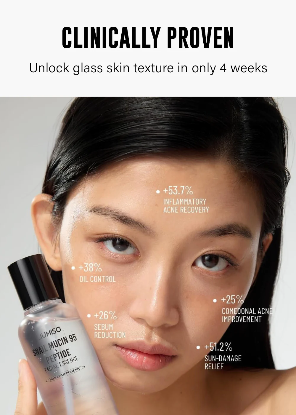 Jumiso Snail Mucin 95 + Peptide Facial Essence 140ml - Image 6