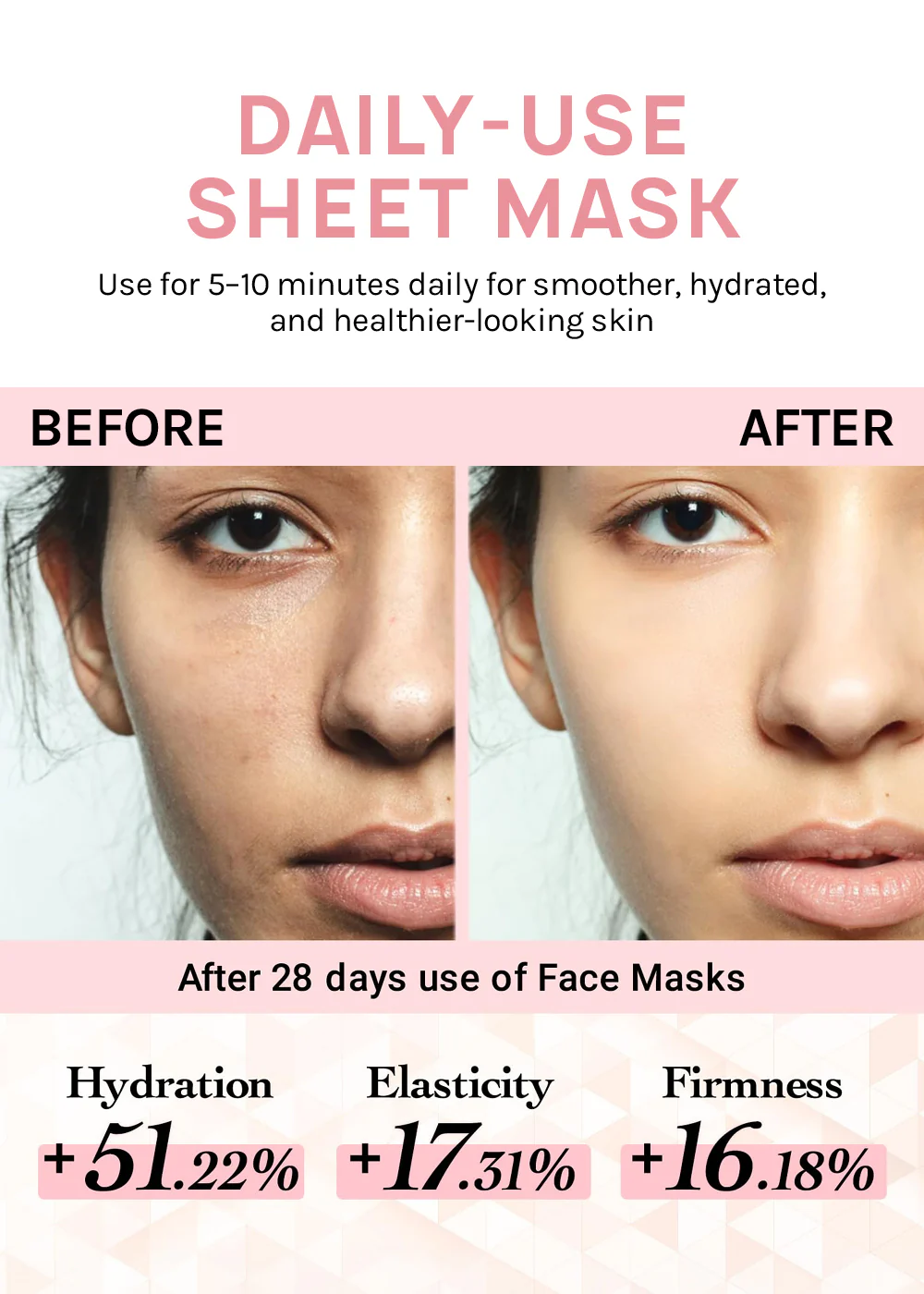 LuLuLun Pure Face Mask Everys (7 Masks) - Image 3