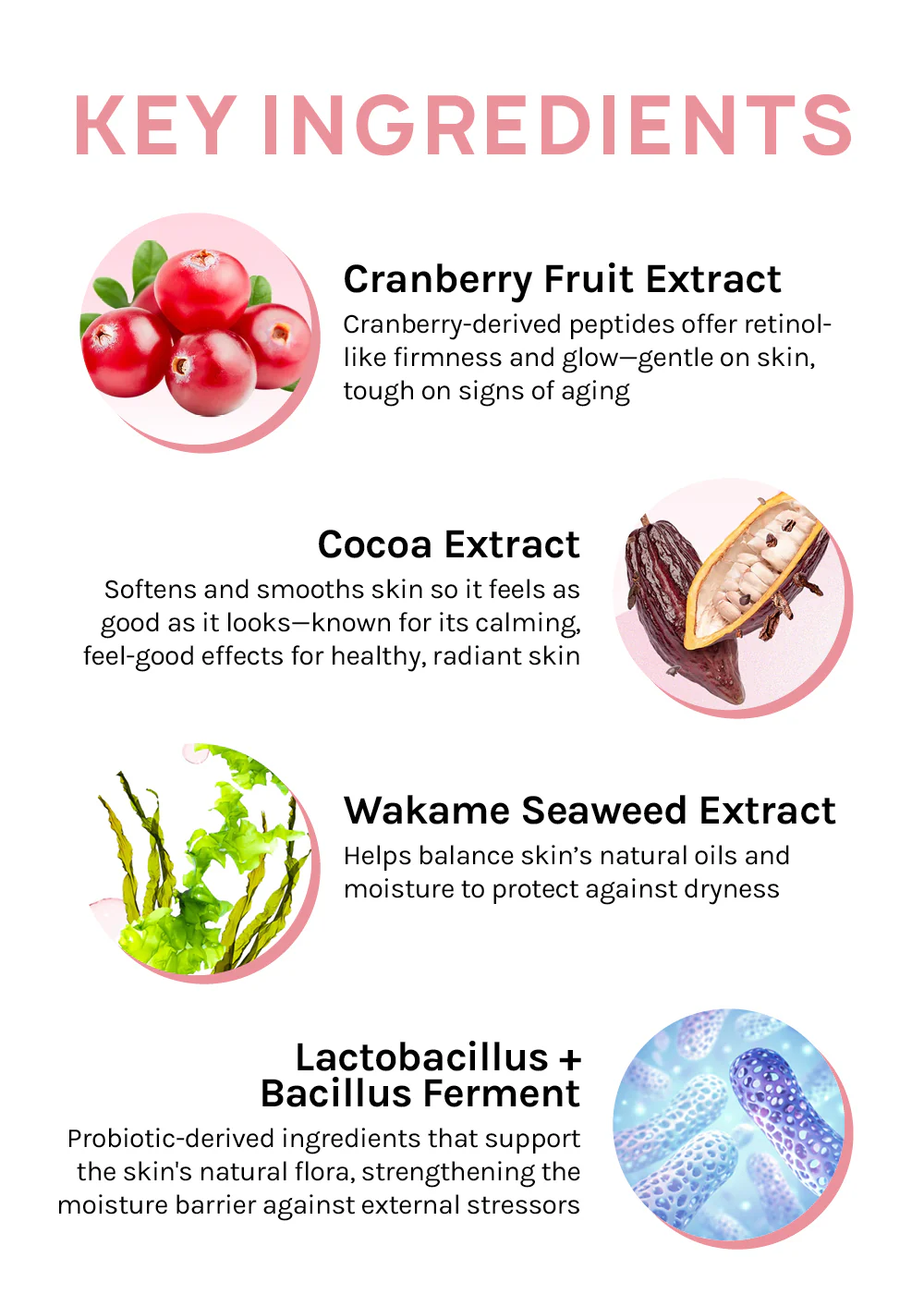 LuLuLun Pure Face Mask Everys (7 Masks) - Image 4