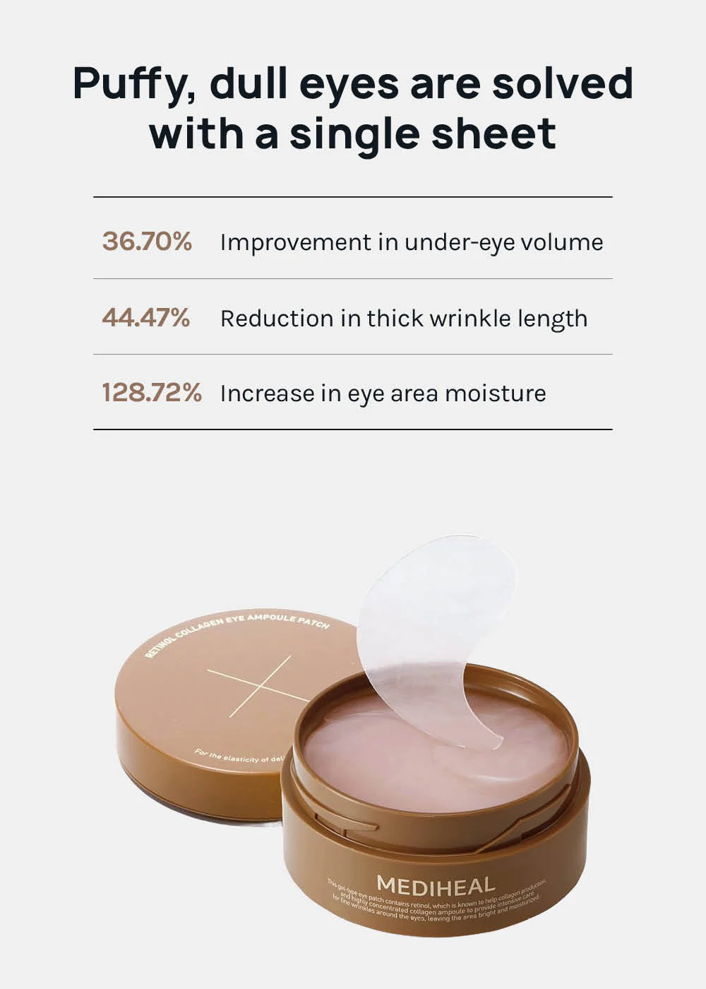 MEDIHEAL Eye Ampoule Patch - Image 4