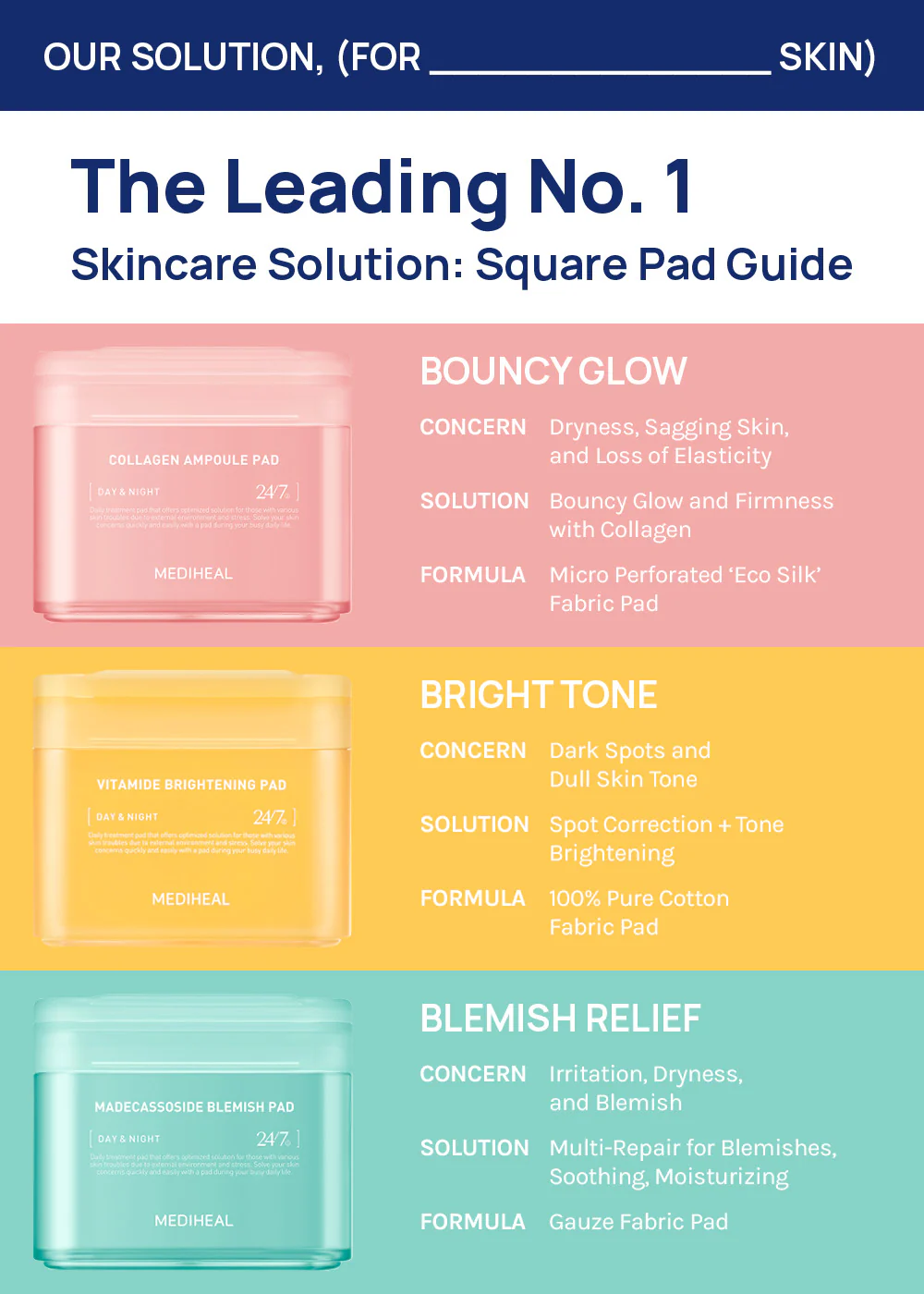 MEDIHEAL Toner Pad - Image 3