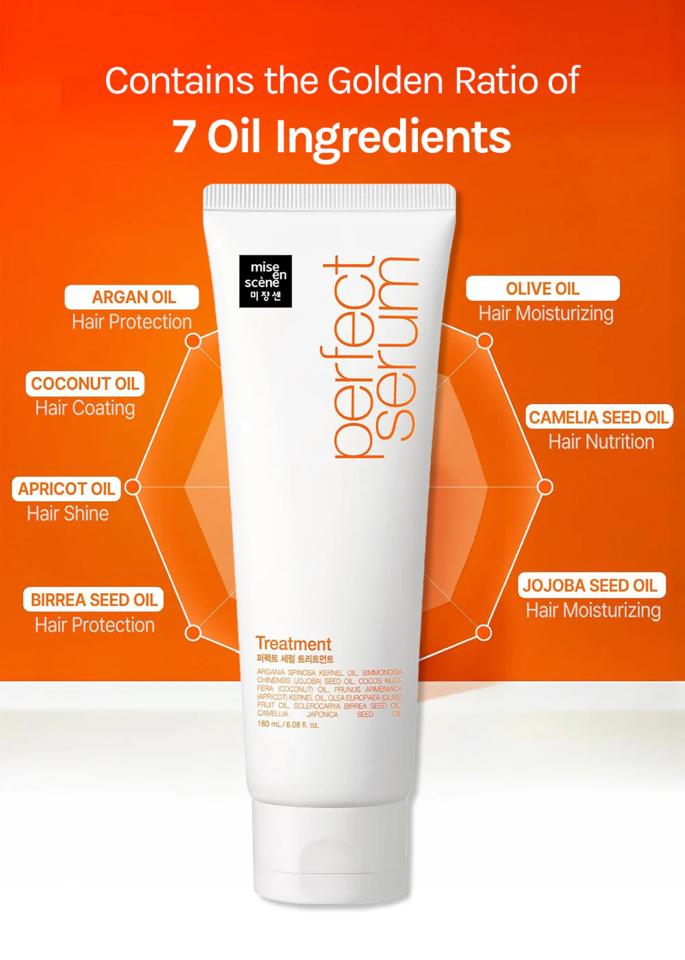 Mise-en-scene Perfect Serum Treatment 180ml - Image 4