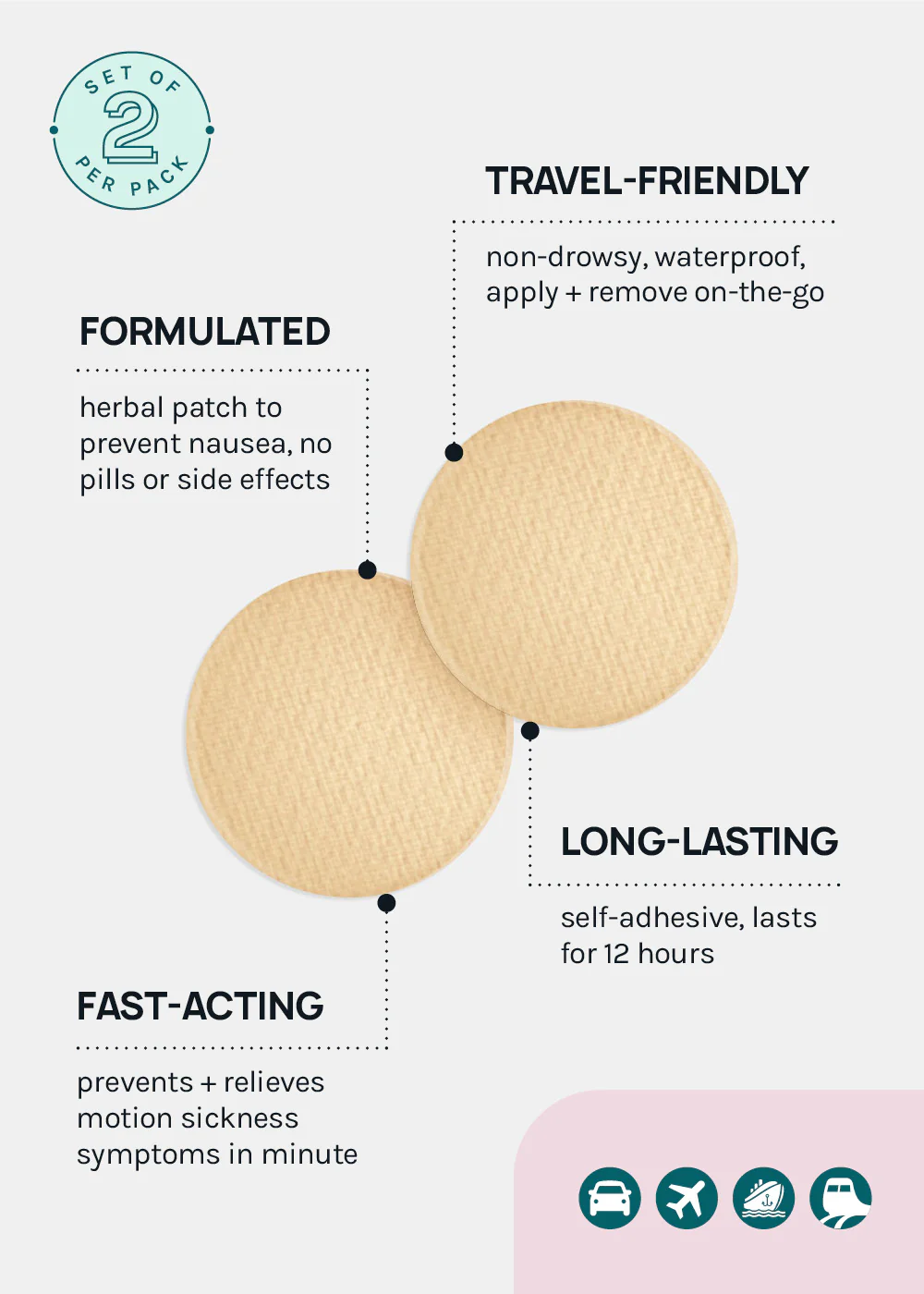 Motion Sickness Patches - Image 5