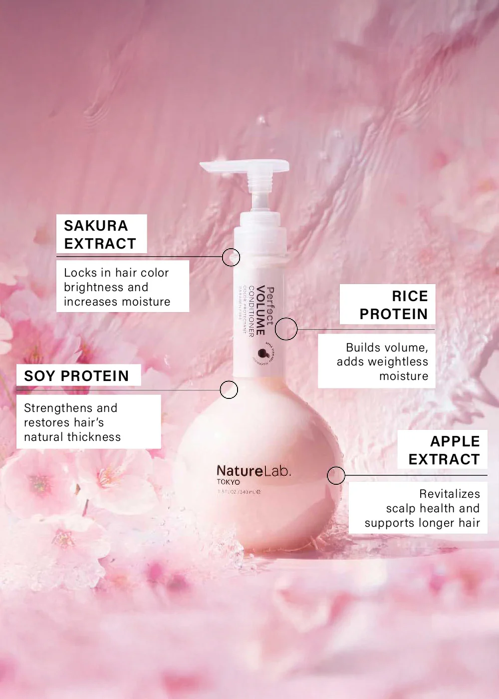 NatureLab Tokyo Perfect Volume Conditioner 340ml - Image 4