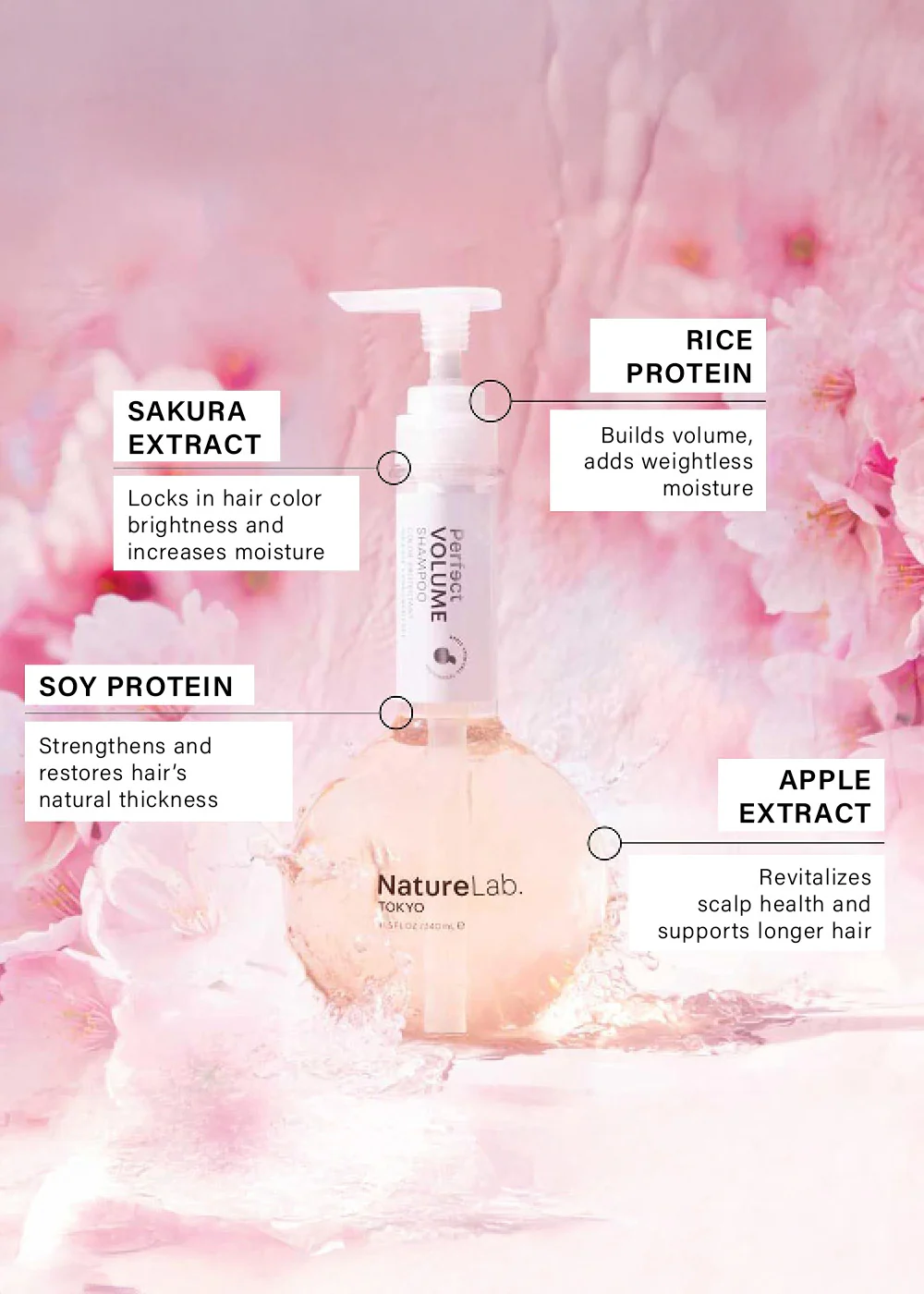 NatureLab Tokyo Perfect Volume Shampoo 340ml - Image 4
