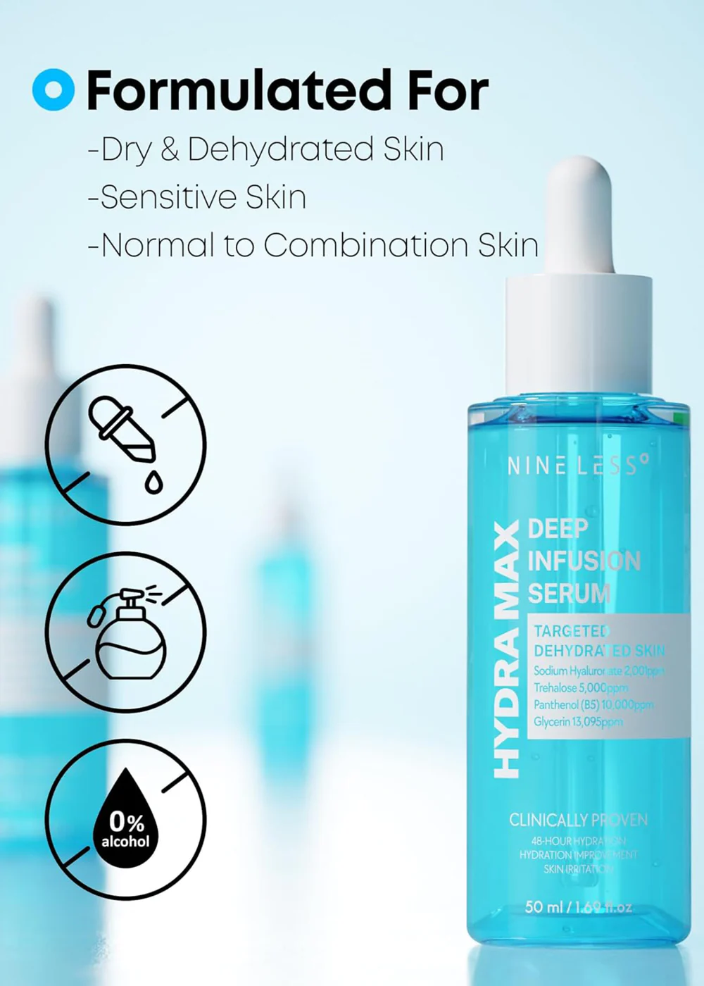 NINELESS Hydra-Max Deep Infusion Serum 50ml - Image 6