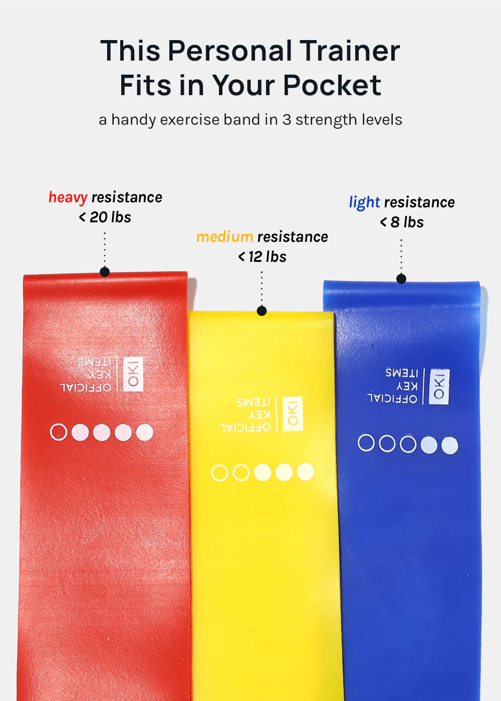 Official Key Items Resistance Bands - Image 2