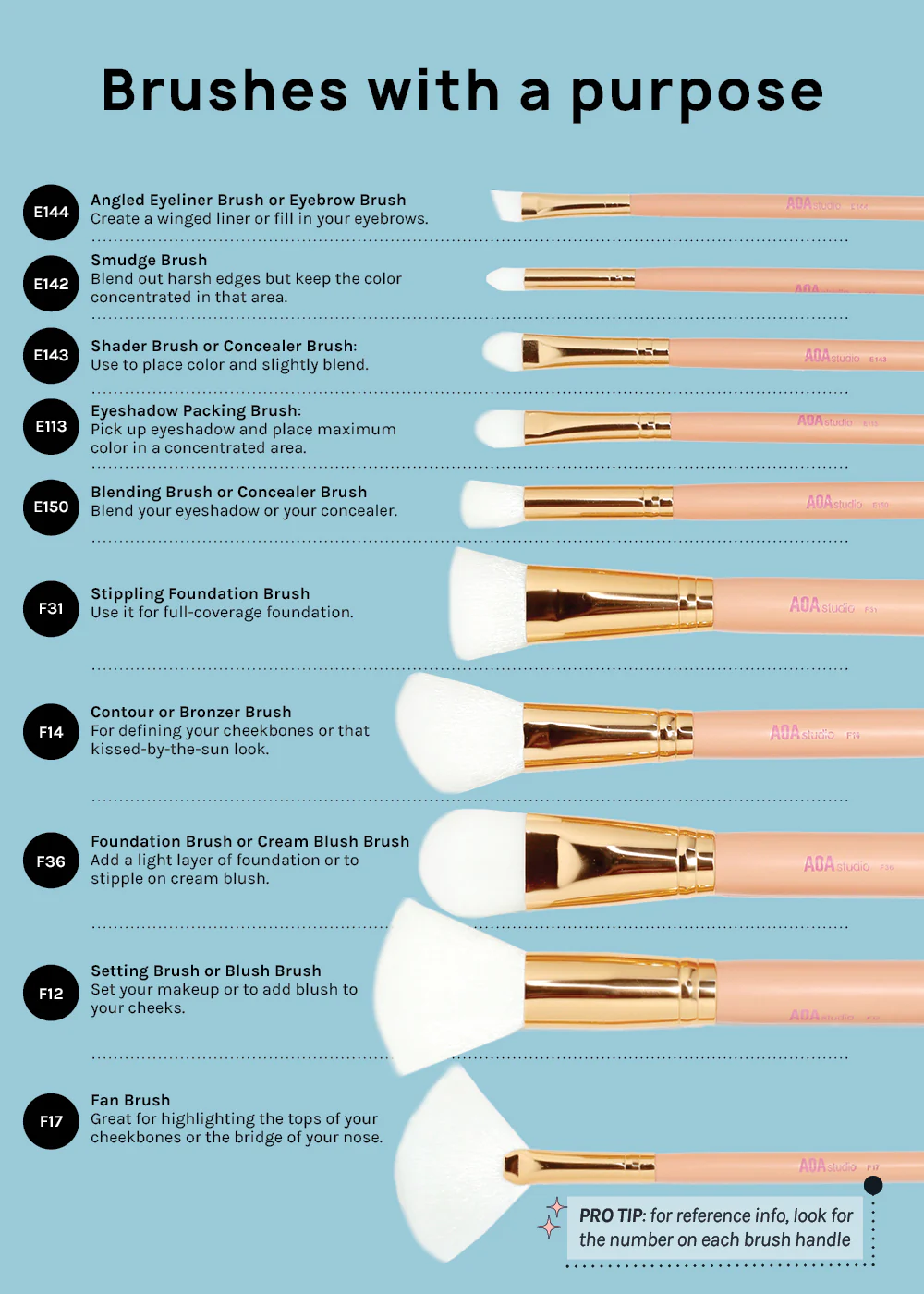 Paw Paw Rose Gold Brush Set - Image 5