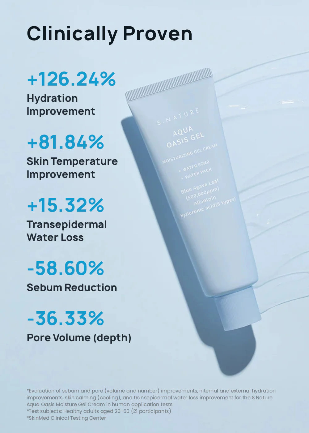 S.NATURE Aqua Oasis Moisturizing Gel 80ml - Image 5