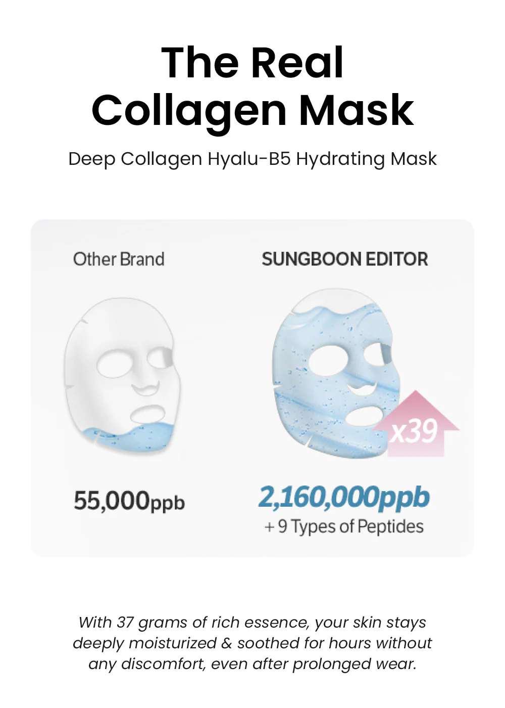 Sungboon Editor Deep Collagen Hyalu-B5 Hydrating Mask - Image 2