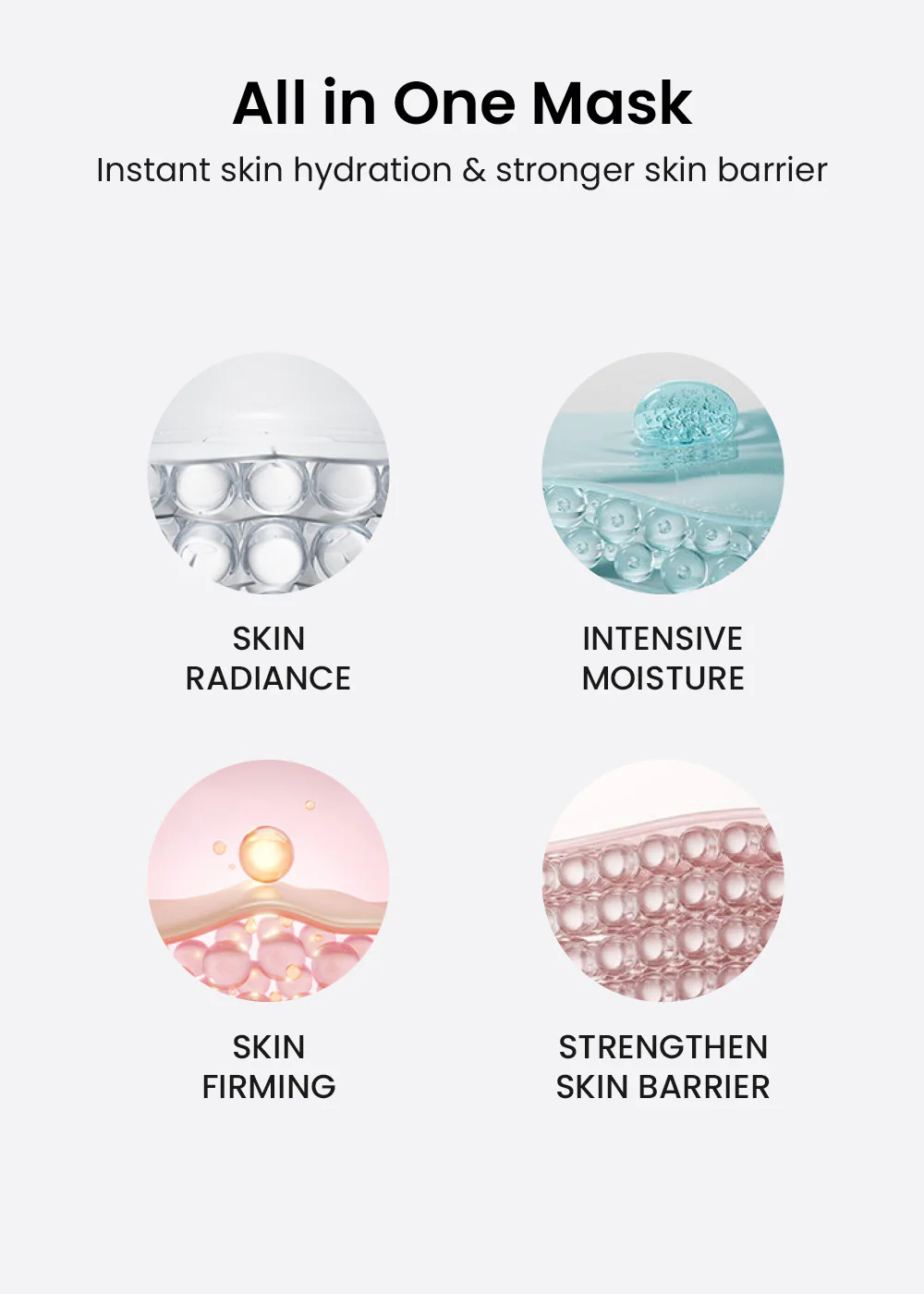 Sungboon Editor Deep Collagen Hyalu-B5 Hydrating Mask - Image 3