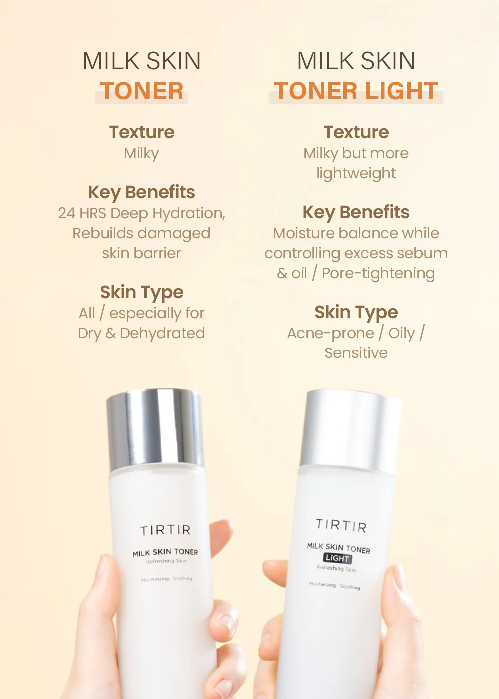 TIRTIR Milk Skin Toner 150ml - Image 6